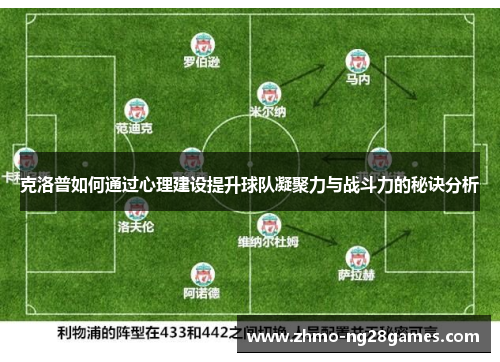 克洛普如何通过心理建设提升球队凝聚力与战斗力的秘诀分析