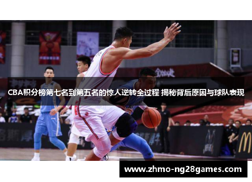 CBA积分榜第七名到第五名的惊人逆转全过程 揭秘背后原因与球队表现