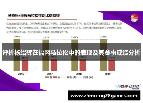 评析杨绍辉在福冈马拉松中的表现及其赛事成绩分析