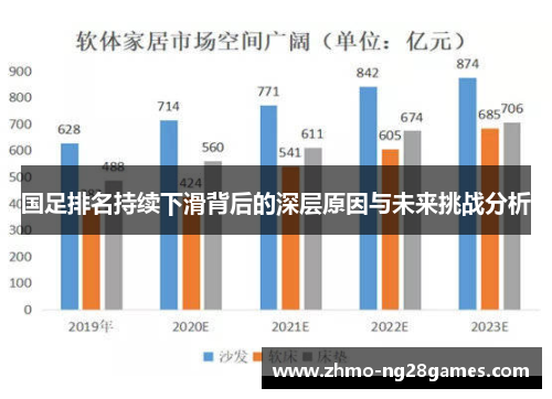 国足排名持续下滑背后的深层原因与未来挑战分析