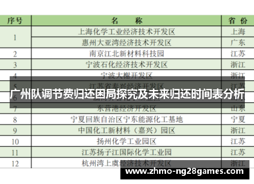广州队调节费归还困局探究及未来归还时间表分析