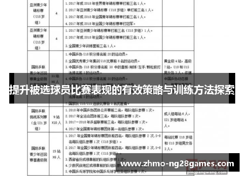 提升被选球员比赛表现的有效策略与训练方法探索