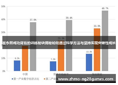 崔永熙成功背后的训练秘诀揭秘如何通过科学方法与坚持实现突破性成长