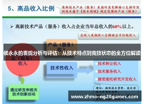 侯永永的表现分析与评估：从技术特点到竞技状态的全方位解读