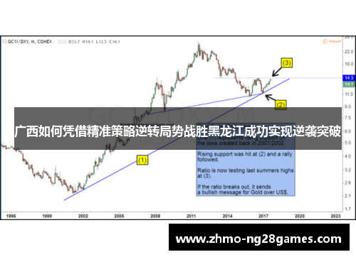 广西如何凭借精准策略逆转局势战胜黑龙江成功实现逆袭突破