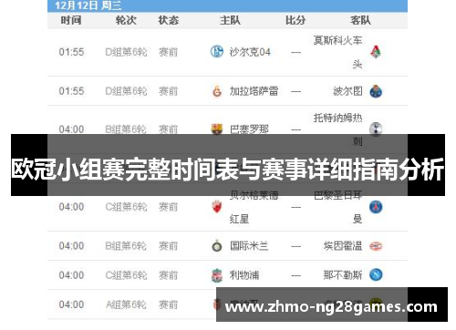 欧冠小组赛完整时间表与赛事详细指南分析