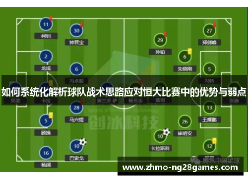 如何系统化解析球队战术思路应对恒大比赛中的优势与弱点