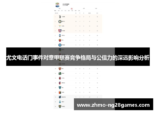尤文电话门事件对意甲联赛竞争格局与公信力的深远影响分析 尤文电话门事件对意甲联赛竞争格局与公信力的深远影响分析