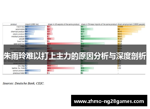 朱雨玲难以打上主力的原因分析与深度剖析