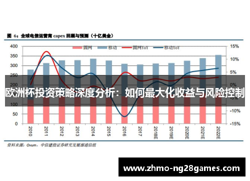 欧洲杯投资策略深度分析：如何最大化收益与风险控制