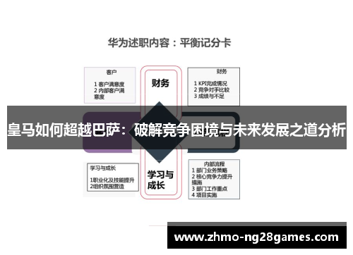 皇马如何超越巴萨：破解竞争困境与未来发展之道分析