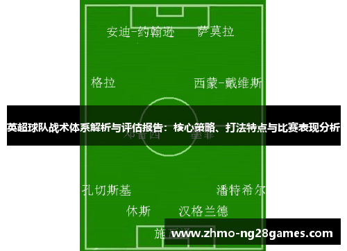 英超球队战术体系解析与评估报告:核心策略、打法特点与比赛表现分析 英超球队战术体系解析与评估报告:核心策略、打法特点与比赛表现分析