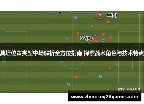 莫塔位置类型中场解析全方位指南 探索战术角色与技术特点