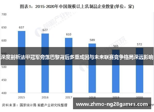 深度剖析法甲冠军旁落巴黎背后多重成因与未来联赛竞争格局深远影响 深度剖析法甲冠军旁落巴黎背后多重成因与未来联赛竞争格局深远影响