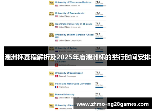 澳洲杯赛程解析及2025年庙澳洲杯的举行时间安排 澳洲杯赛程解析及2025年庙澳洲杯的举行时间安排