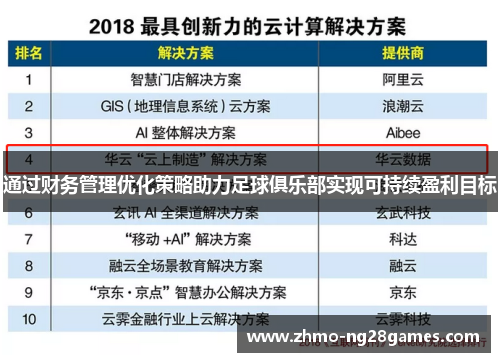 通过财务管理优化策略助力足球俱乐部实现可持续盈利目标 通过财务管理优化策略助力足球俱乐部实现可持续盈利目标