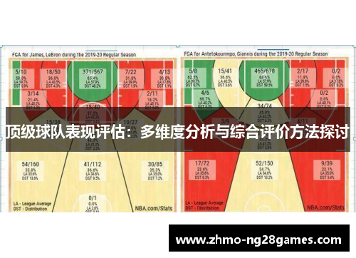 顶级球队表现评估：多维度分析与综合评价方法探讨