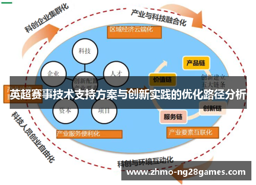 英超赛事技术支持方案与创新实践的优化路径分析