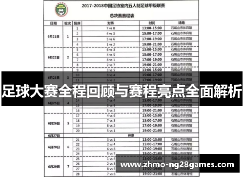 足球大赛全程回顾与赛程亮点全面解析 足球大赛全程回顾与赛程亮点全面解析