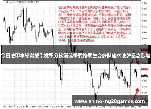今日法甲本轮激战引发积分榜震荡争冠格局生变多队座次洗牌悬念陡增