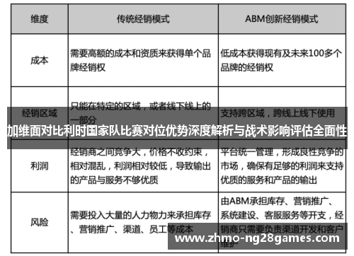 加维面对比利时国家队比赛对位优势深度解析与战术影响评估全面性