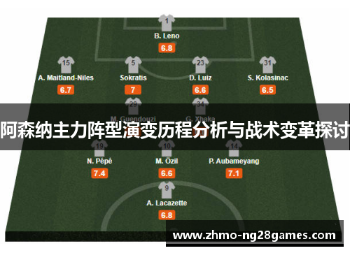 阿森纳主力阵型演变历程分析与战术变革探讨 阿森纳主力阵型演变历程分析与战术变革探讨