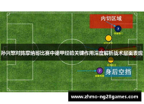 孙兴慜对阵摩纳哥比赛中德甲经验关键作用深度解析战术层面表现